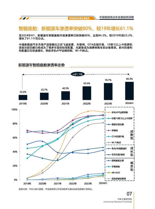 广州314起亚对未来市场的预测，名爵汽车品牌文化的传播